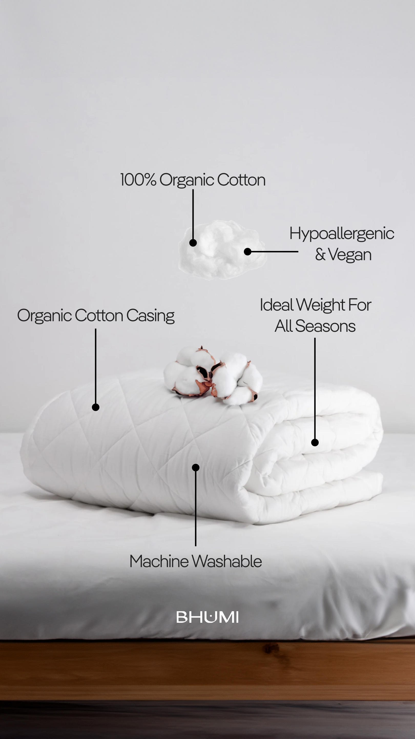 Bhumi Organic Cotton - All Seasons - Organic Cotton Quilt Insert