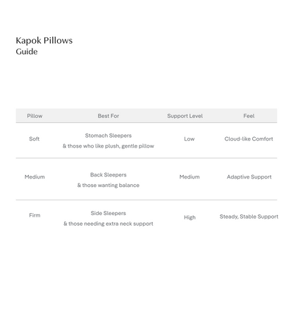 Kapok Pillow - Natural Soft Medium Firm